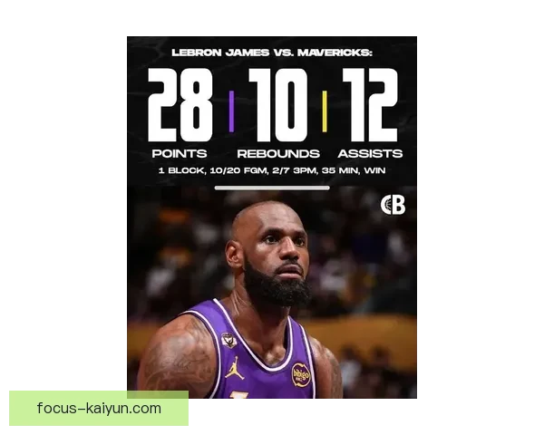 詹姆斯复出砍下三双湖人逆转取胜引爆全场焦点之战再现王者风范