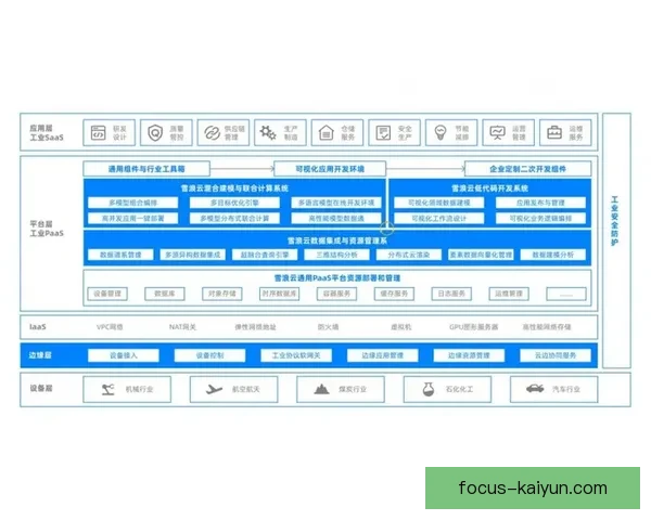 围绕开云网址打造安全便捷高效的数字化服务新体验探索之路