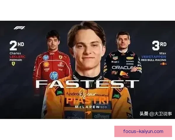 F1赛季最新动态：车队成绩变动与新秀赛手表现解析