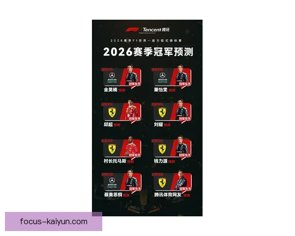 F1赛季最新动态揭秘车队竞争格局与车手夺冠前景分析